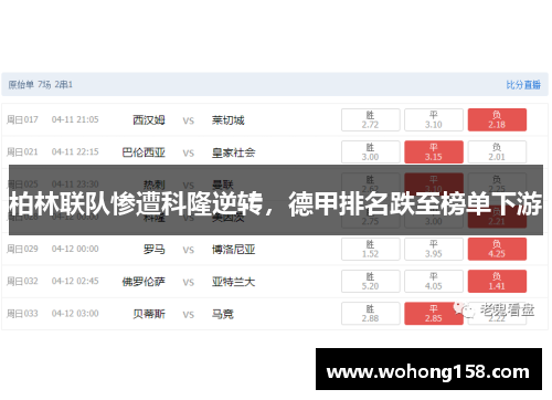 柏林联队惨遭科隆逆转，德甲排名跌至榜单下游
