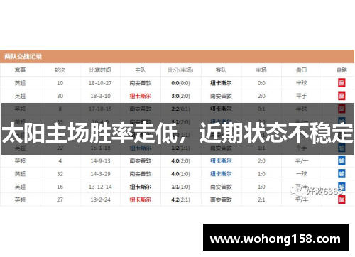 太阳主场胜率走低，近期状态不稳定