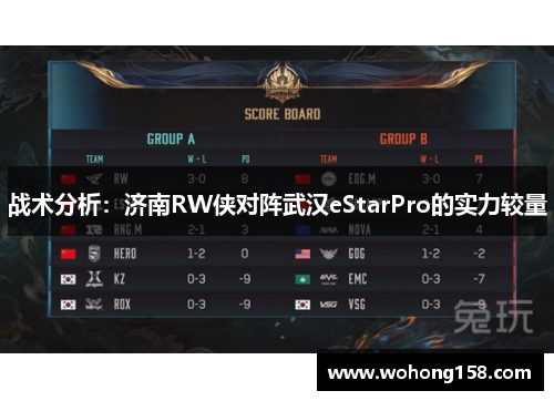 战术分析：济南RW侠对阵武汉eStarPro的实力较量