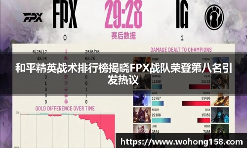 和平精英战术排行榜揭晓FPX战队荣登第八名引发热议
